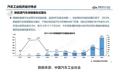 取消绿牌特权，新能源车还香么？