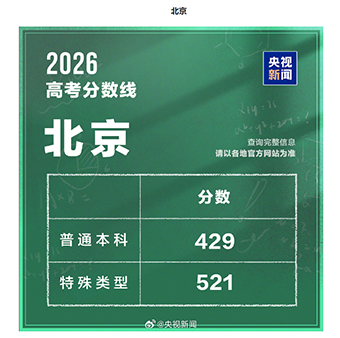 最新汇总！2026年高考各地分数线陆续公布