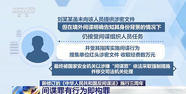 央视披露：某机关工作人员刘某某明知对方是境外间谍，为获取经济利益，仍按