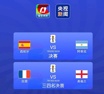 首次！世界杯冠军将有定制戒指