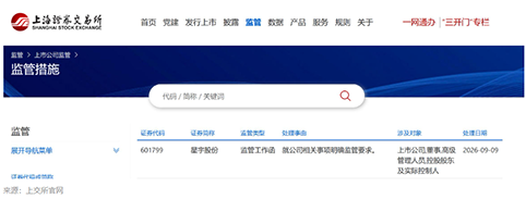 董事长母子年龄仅差7岁？星宇股份再因信息披露问题引关注，公司紧急更正，